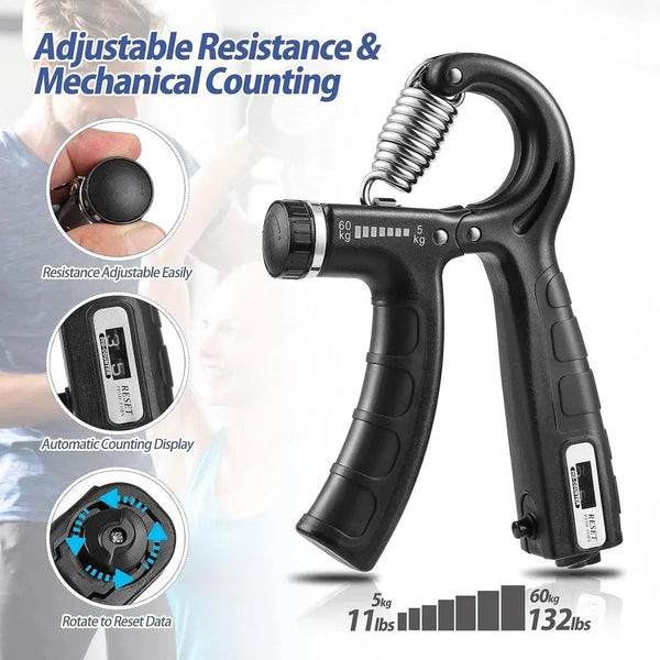 Adjustable Hand Grip Strengthener with Digital Counter (5-60kg)